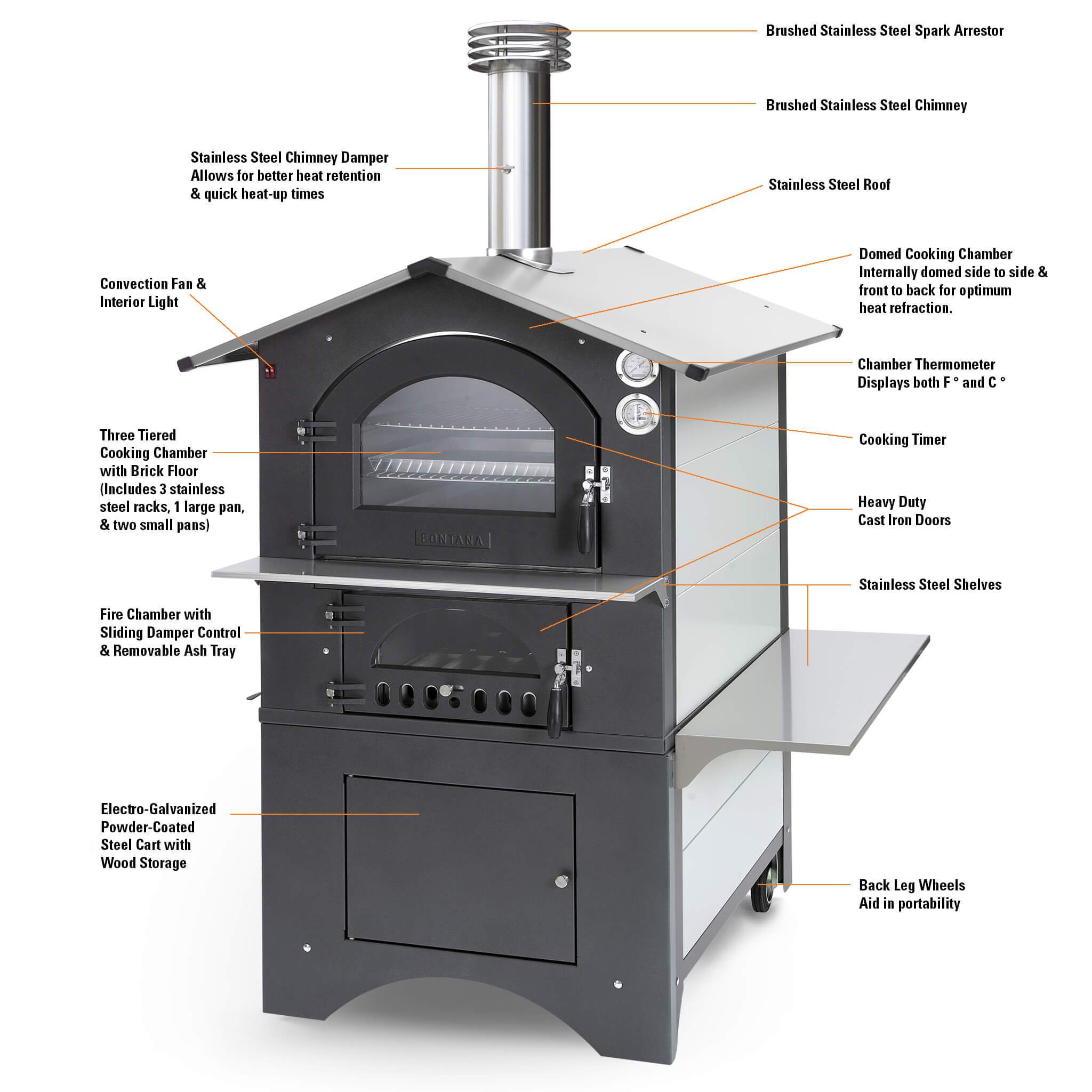 Fontana Gusto Outdoor Oven - Image 2