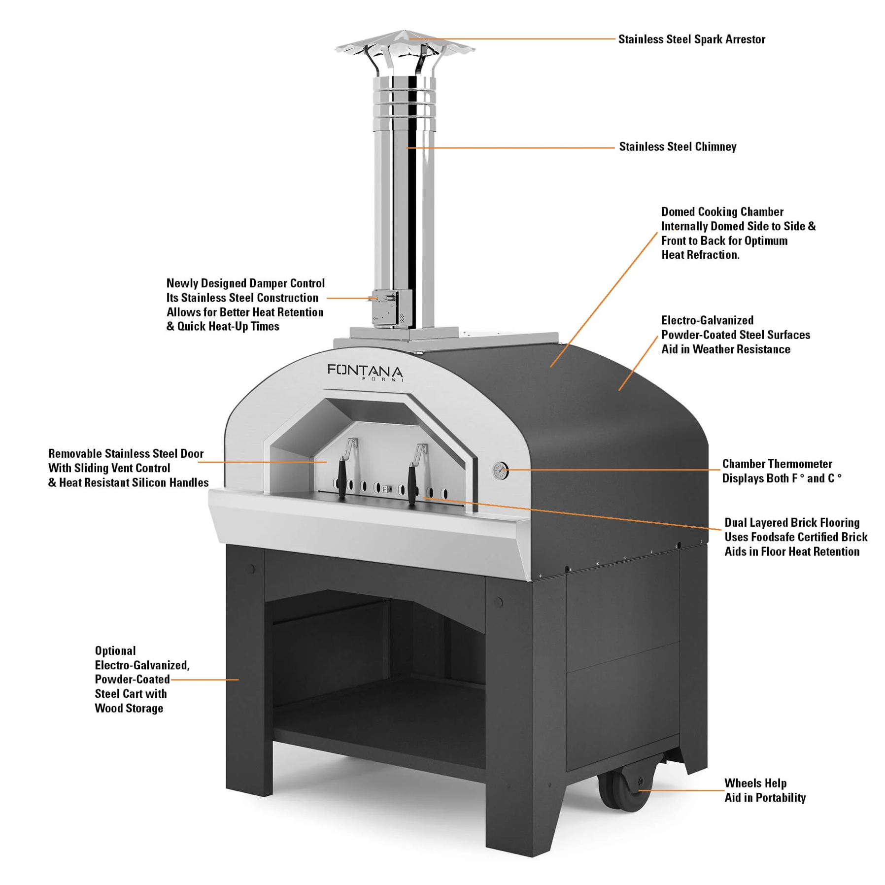 Fontana Vulcano Commercial Wood Fired Pizza Oven with Cart - Image 3